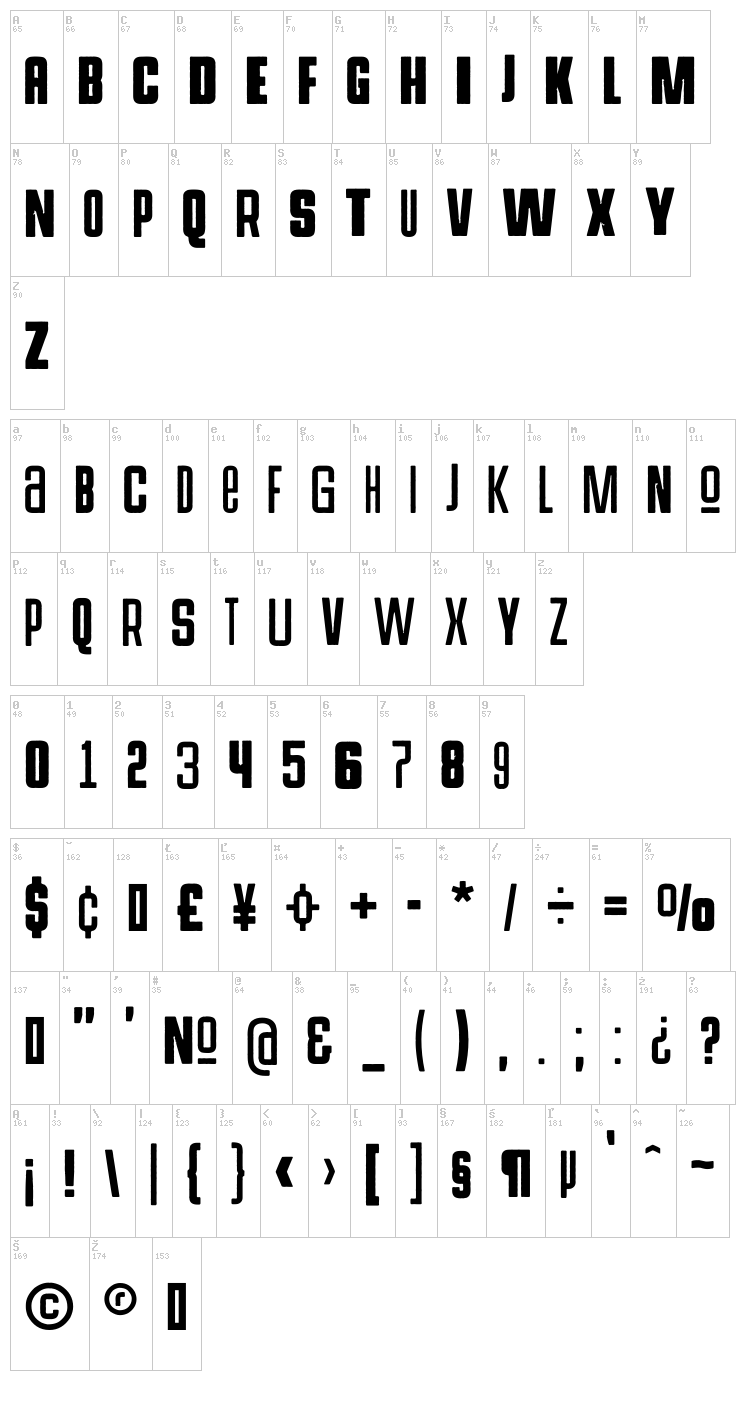 Hermanoalto Unicase font map